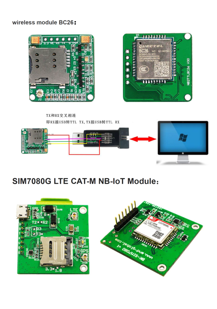wireless module and NB-IoT Module