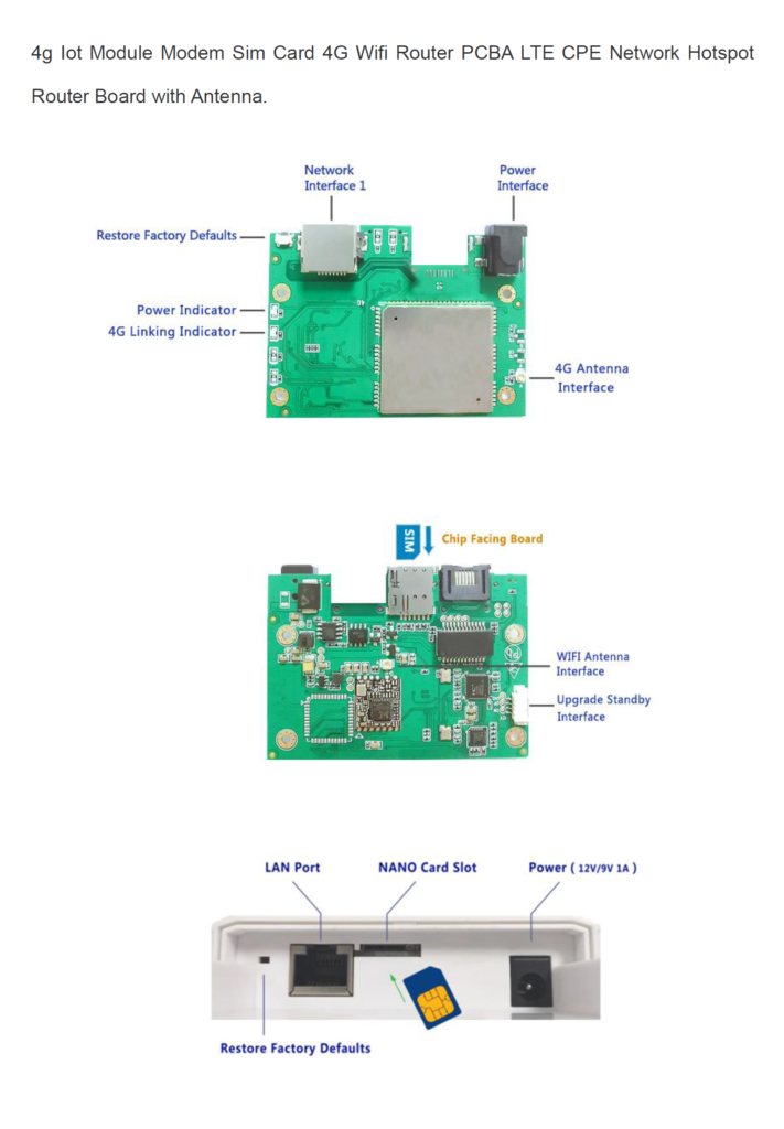 Lingtech Iot Module Modem 4G Wifi Router PCBA